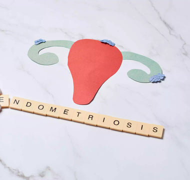 Endometriosis Unveiled: Causes, Symptoms, and Treatment Options